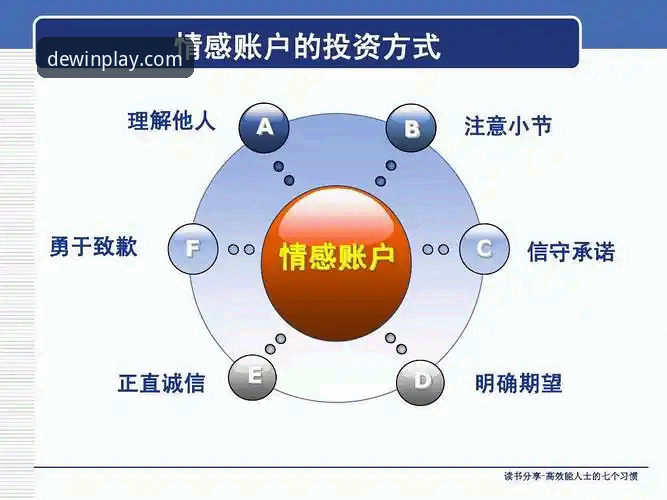 德赢中国官网官方下载 掌握德赢体育官网的实用技巧:从官方下载到高效使用全指南
